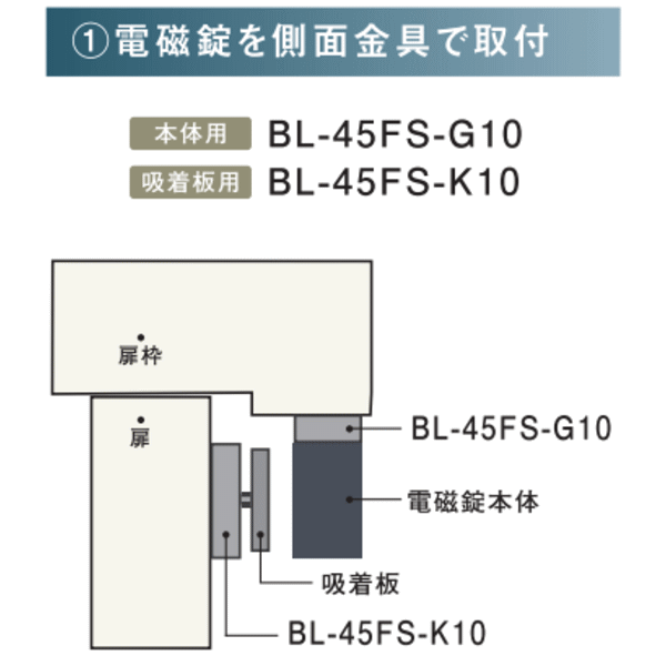 ロックマンジャパン LC-4500DLSS 取付金具(外開き・側面)