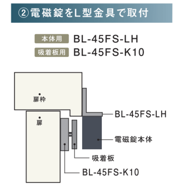 ロックマンジャパン LC-4500DLSS 取付金具(L字金具固定)