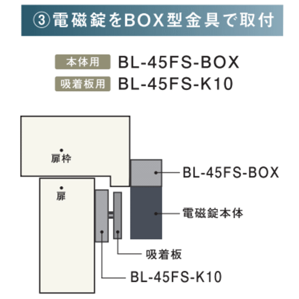 ロックマンジャパン LC-4500DLSS 取付金具(BOX固定)